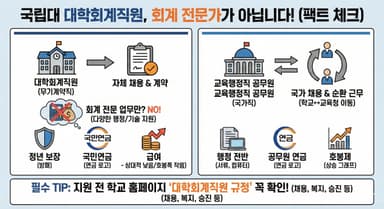 국립대 채용공고의 '대학회계직원', 대체 무슨 직무일까?