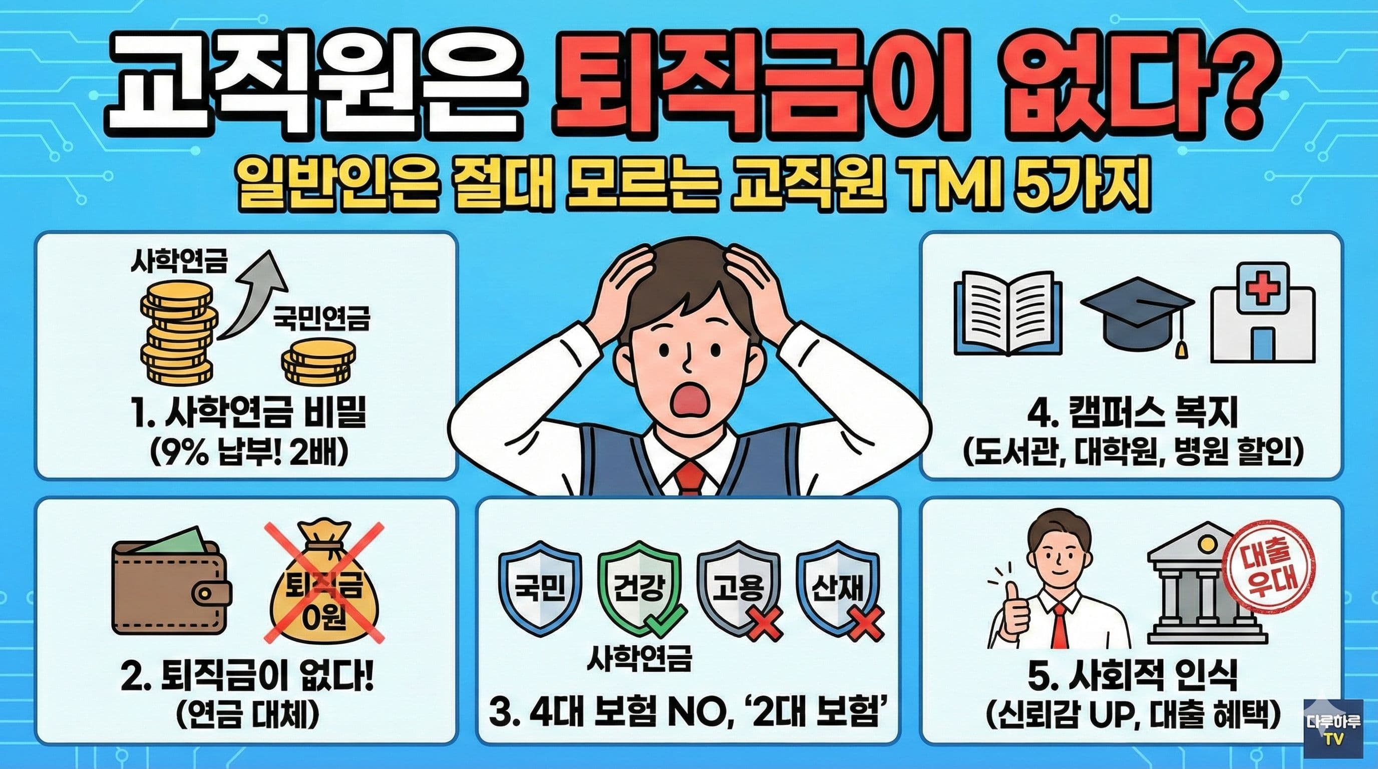 "교직원은 퇴직금이 없다?" 일반인은 절대 모르는 교직원 TMI 5가지