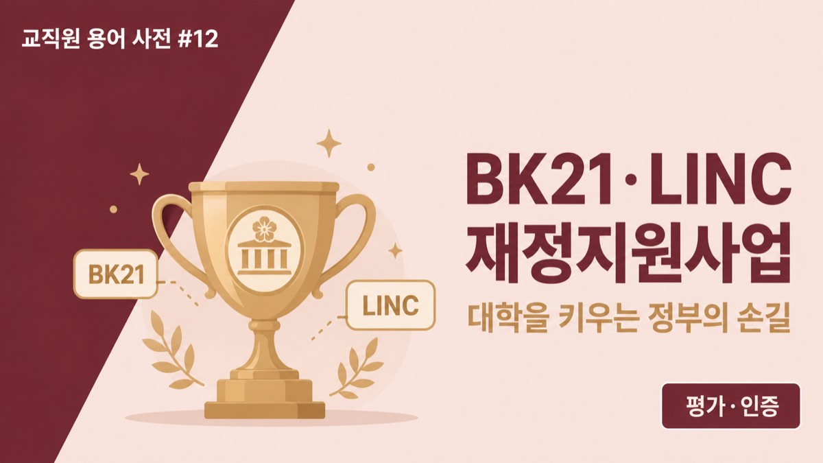 BK21, LINC 정부 재정지원사업