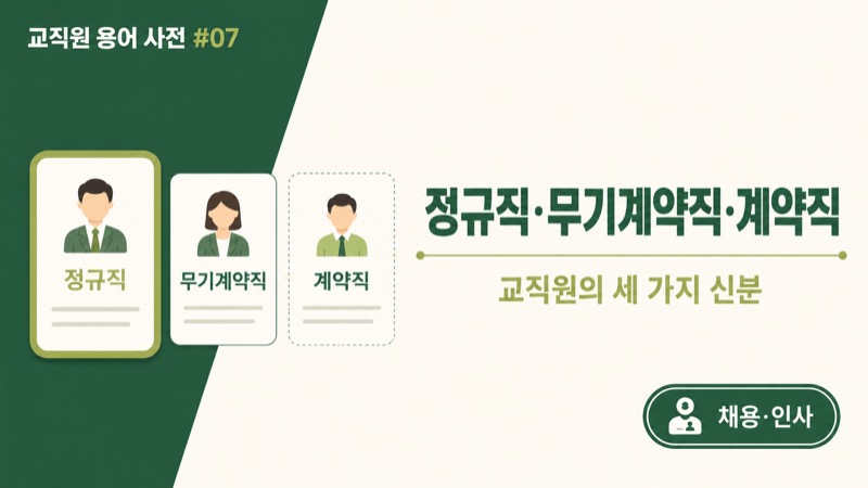 정규직, 무기계약직, 계약직 차이